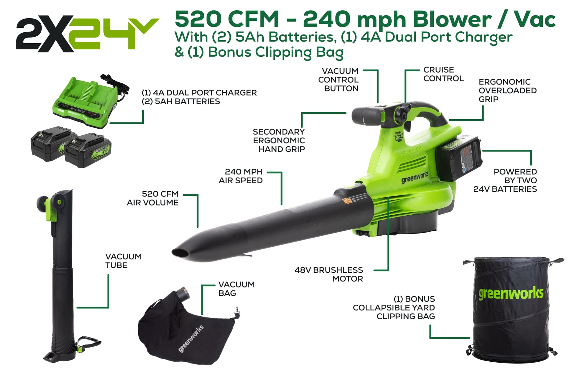 Greenworks 24v Blower Vacuum image 7